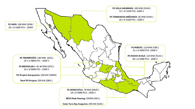 Jema energy ha sido adjudicada con 210 MW en un nuevo proyecto en México
