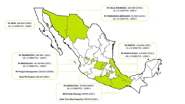 Jema energy awarded 210 MW in a new project in Mexico